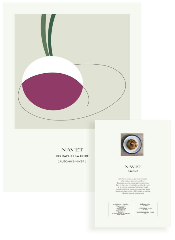Le navet : recette